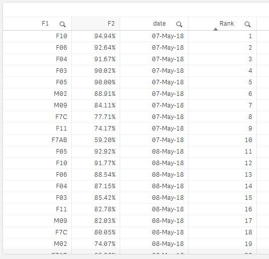 Qlik Community TABLE 2.PNG